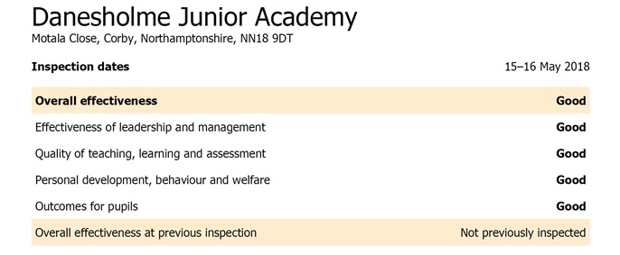 Ofsted Summary 2018